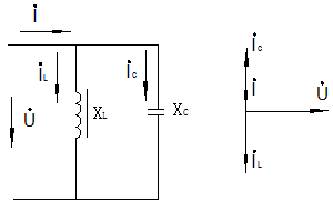 并聯(lián)補(bǔ)償?shù)刃щ娐芳跋嗔繄D