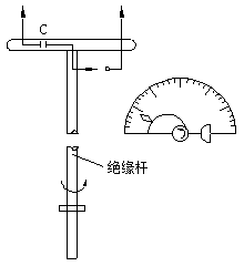 可調火花間隙檢測桿測量法示意圖