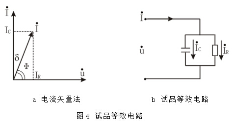 試品等效電路