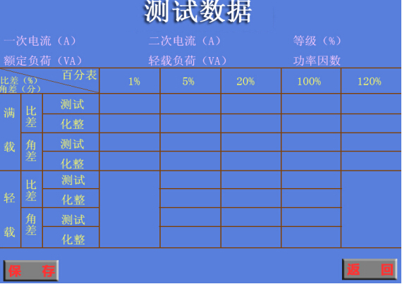 電流互感器現(xiàn)場校驗儀界面