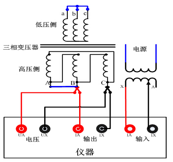 “D”型三相變壓器試驗(yàn)BC相接線圖