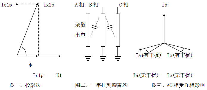 氧化鋅避雷器測(cè)量原理圖