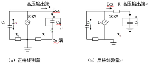 異頻抗干擾介質(zhì)損耗測(cè)試原理圖