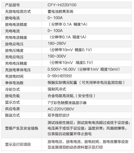 蓄電池組充放電一體機技術參數